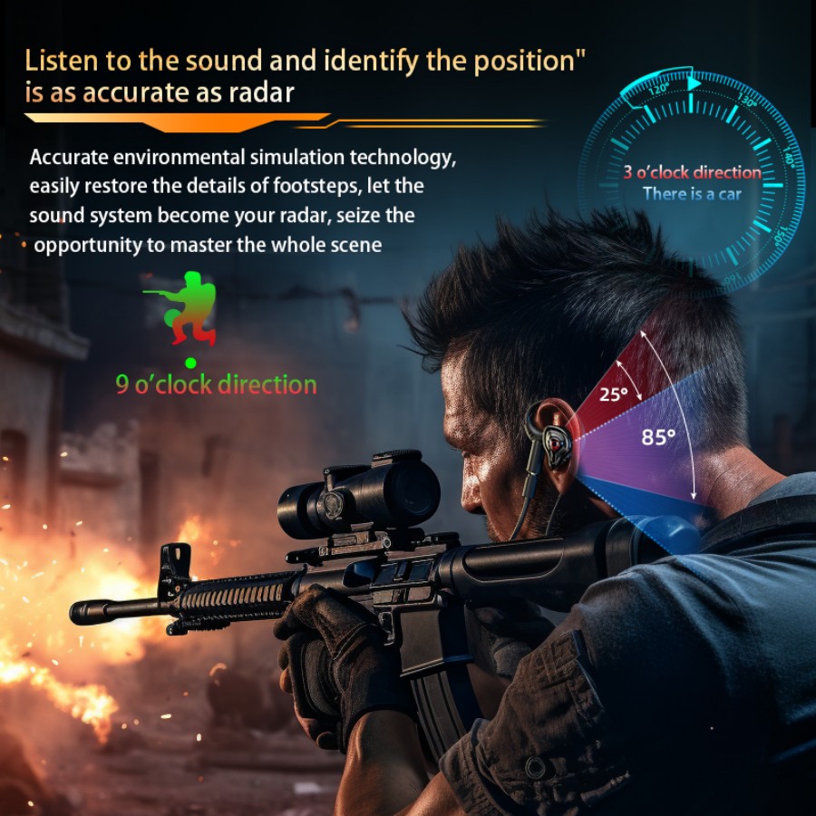 Esports Gaming Headset 360° Su - Esports Gaming Mobile 评论和价格