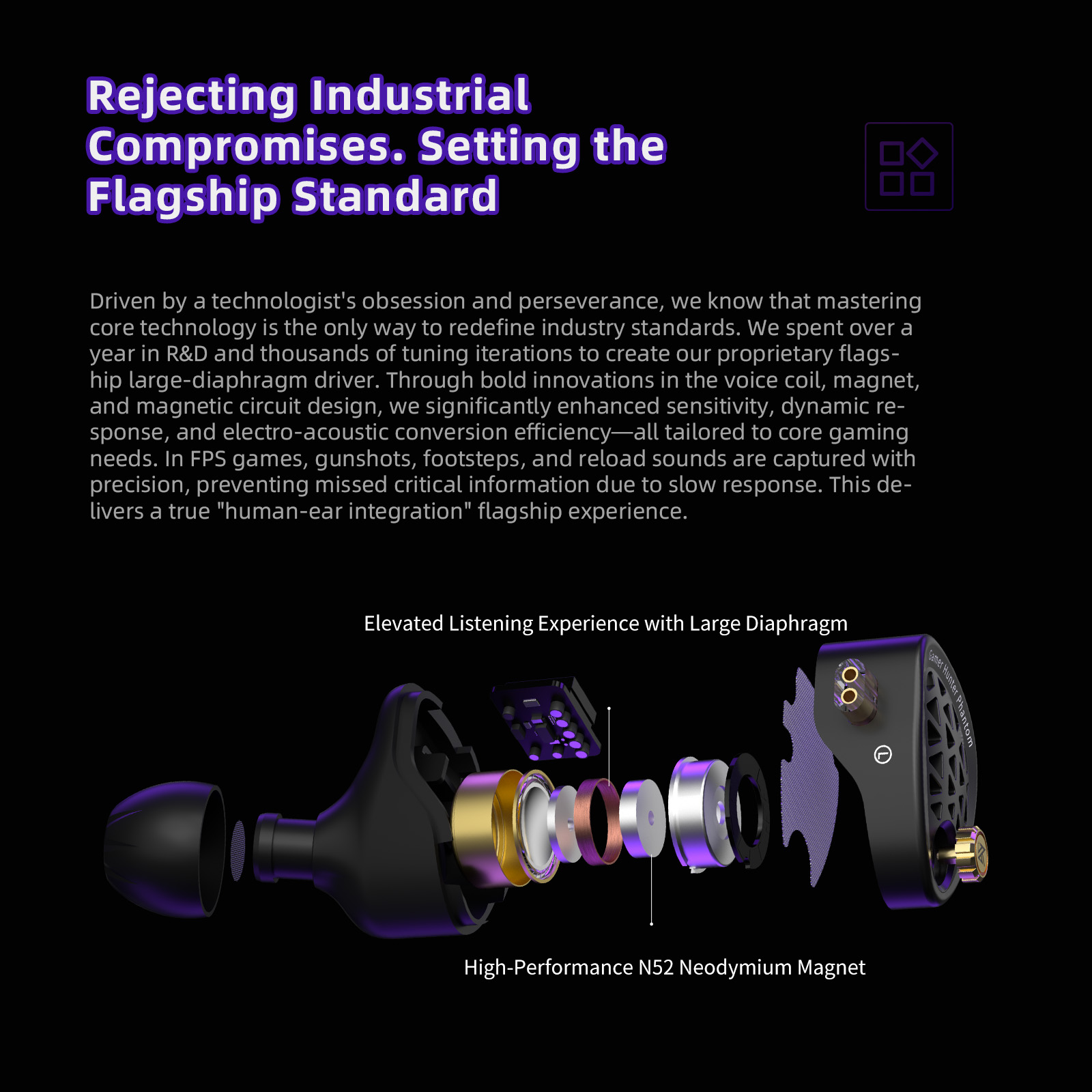 KZ Phantom HiFi Grade Flagship - Esports Gaming Mobile 评论和价格