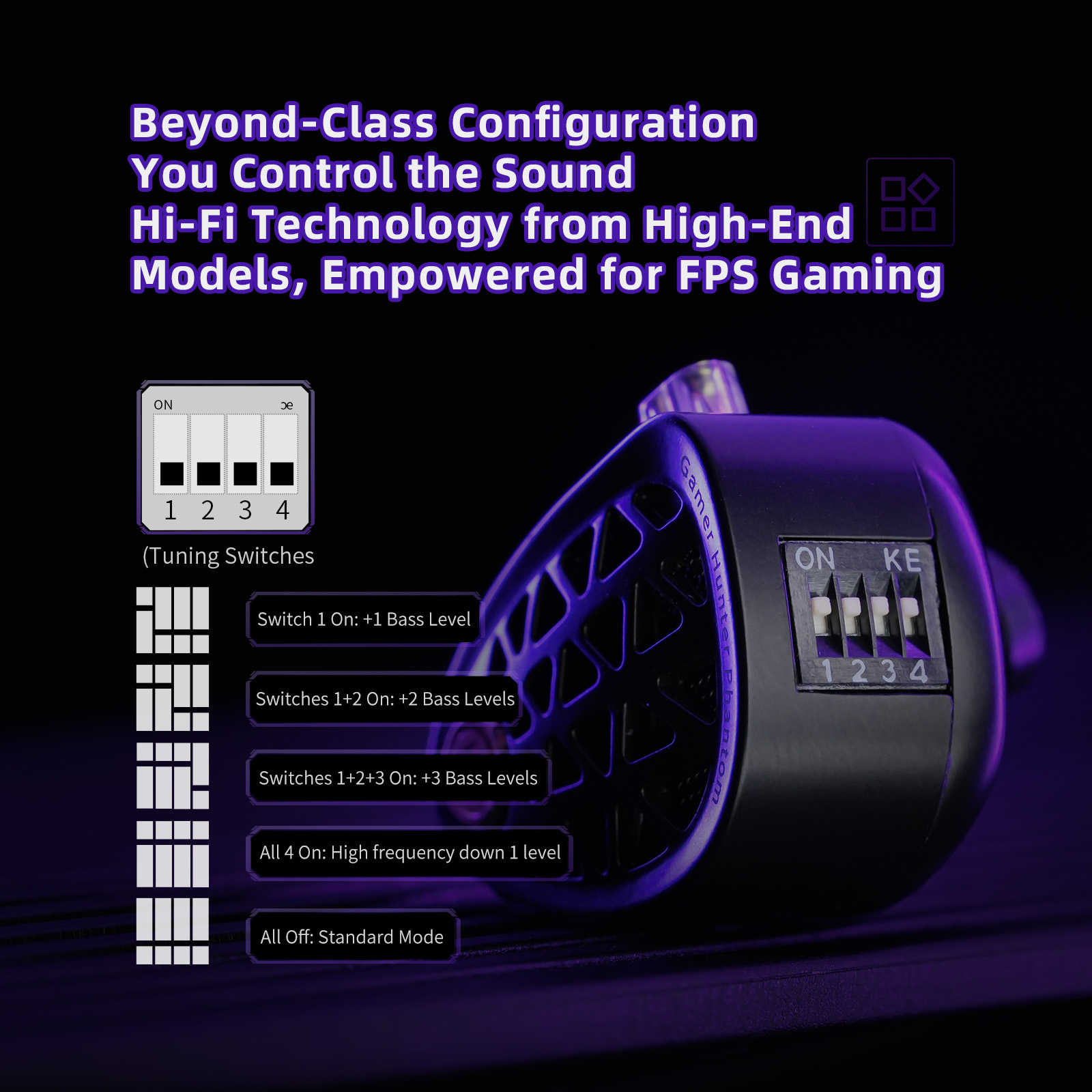 KZ Phantom HiFi Grade Flagship - Esports Gaming Mobile 评论和价格