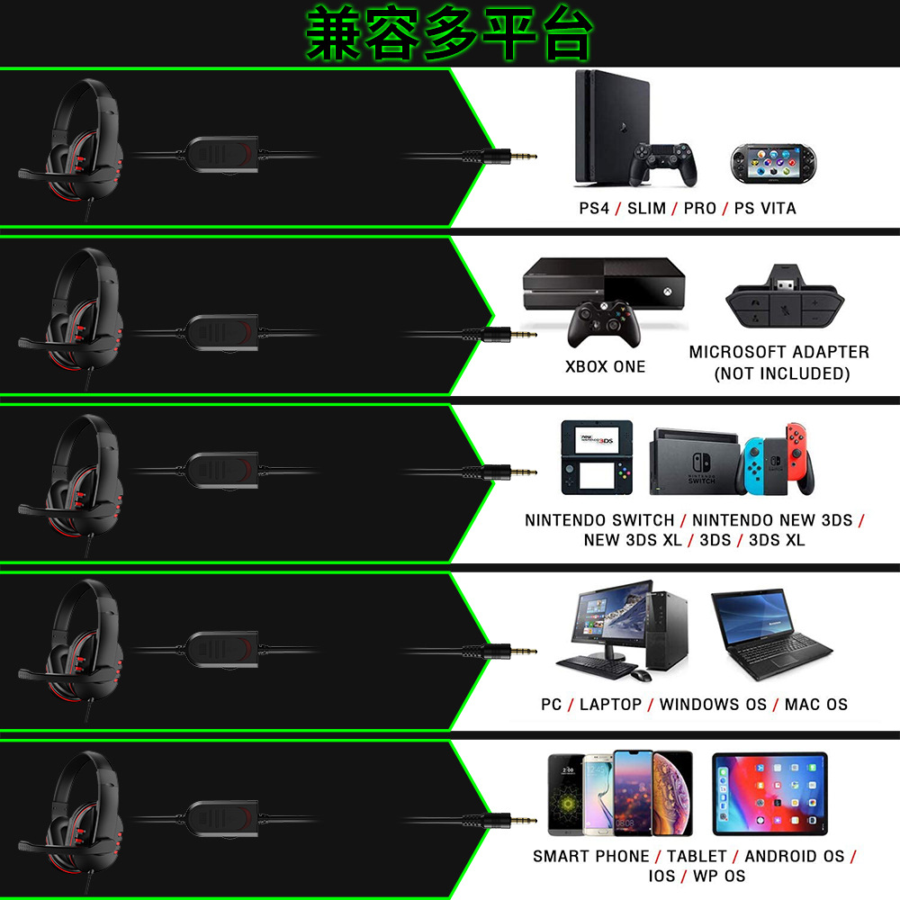 3.5mm Wired Gaming Headphones  - Esports Gaming Station 评论和价格