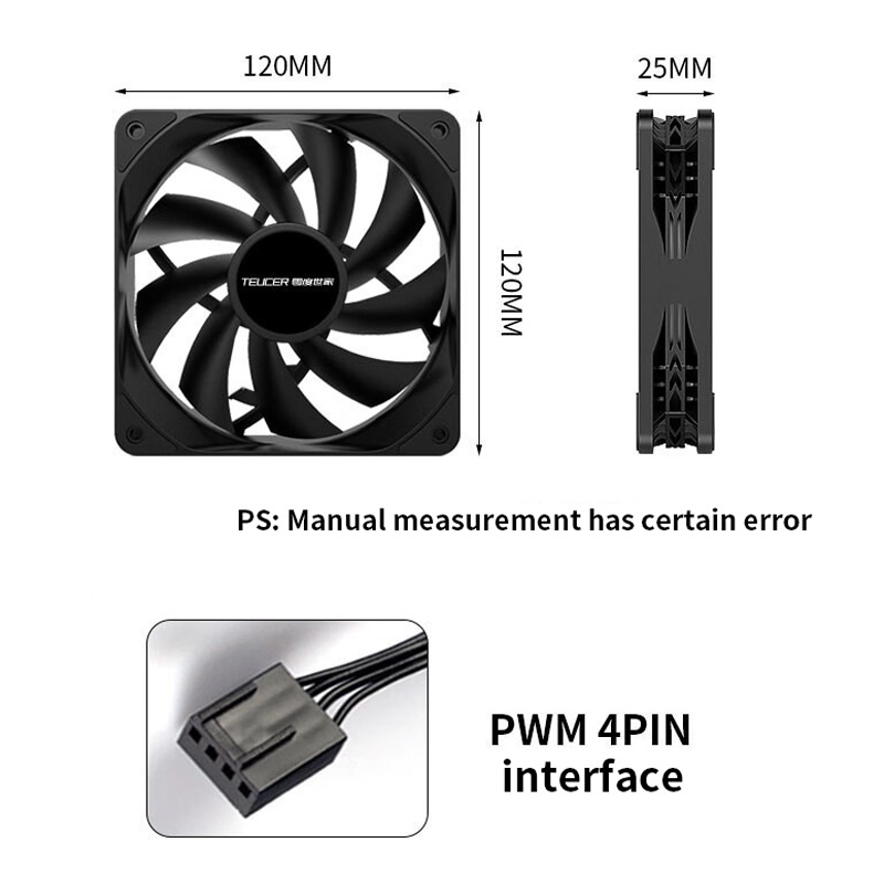 TEUCER 1800RPM 4PIN PWM White  - Esports Gaming Fan 评论和价格