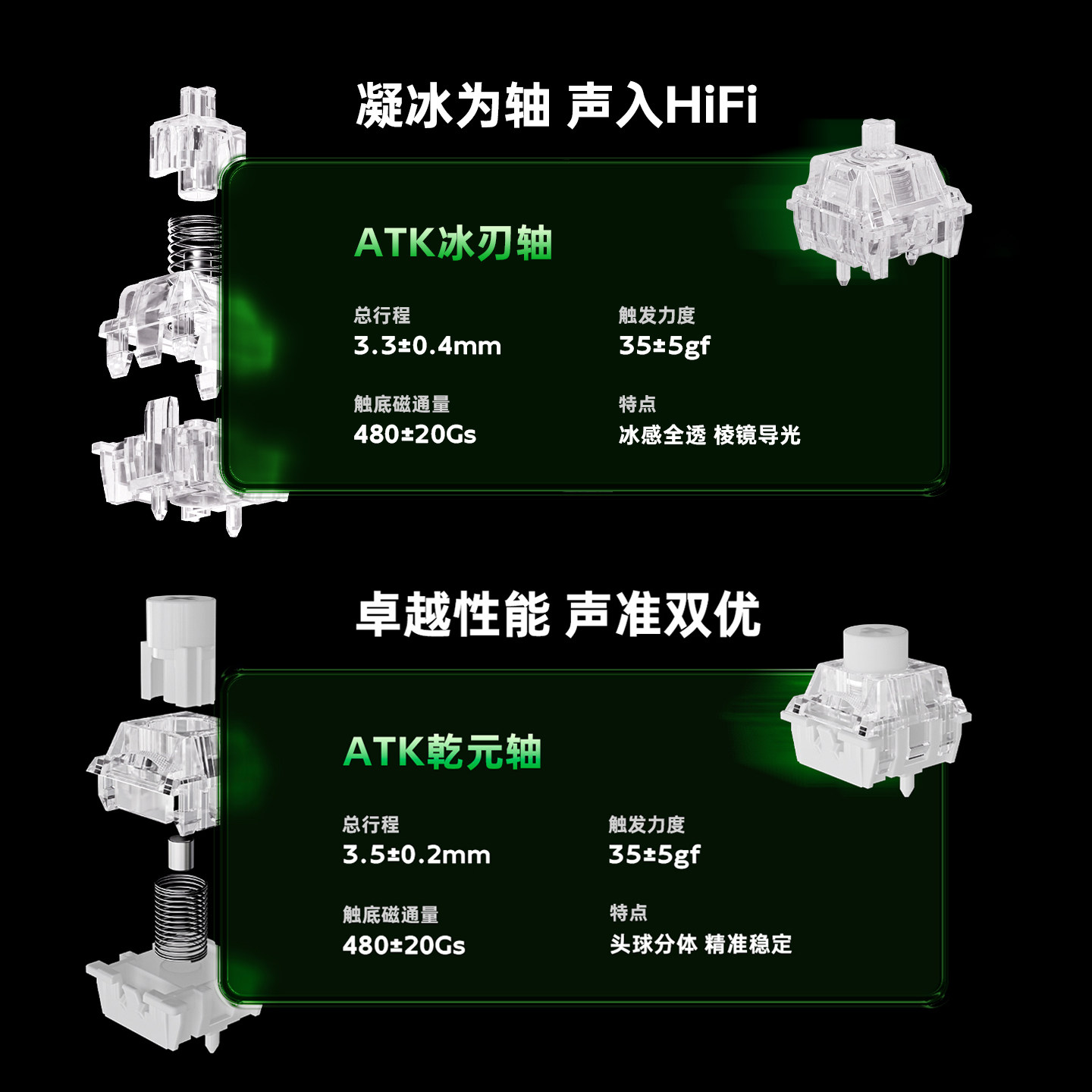 Atk Gear Rs6 Air Magnetic Axis - Esports Gamers 评论和价格