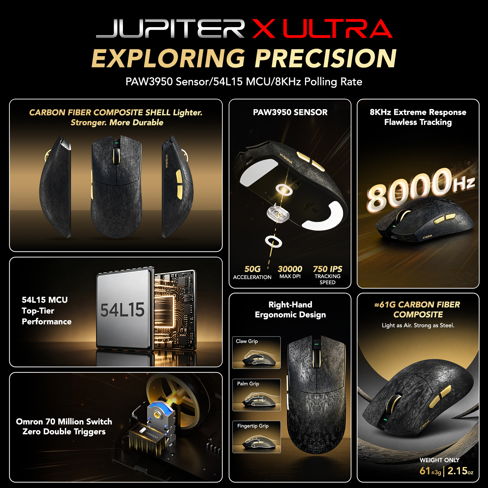 KYSONA Jupiter X Ultra Tri-Mod - Esports Gaming Mouse Weight Adjustable 评论和价格