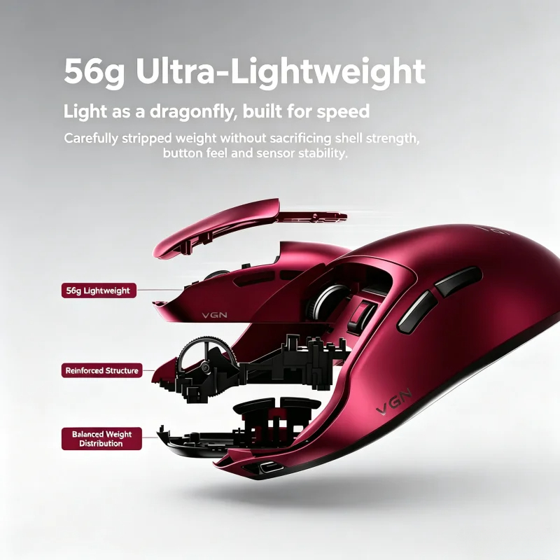 VGN Dragonfly F1 V5 Wireless G - Esports Pc Gaming 评论和价格