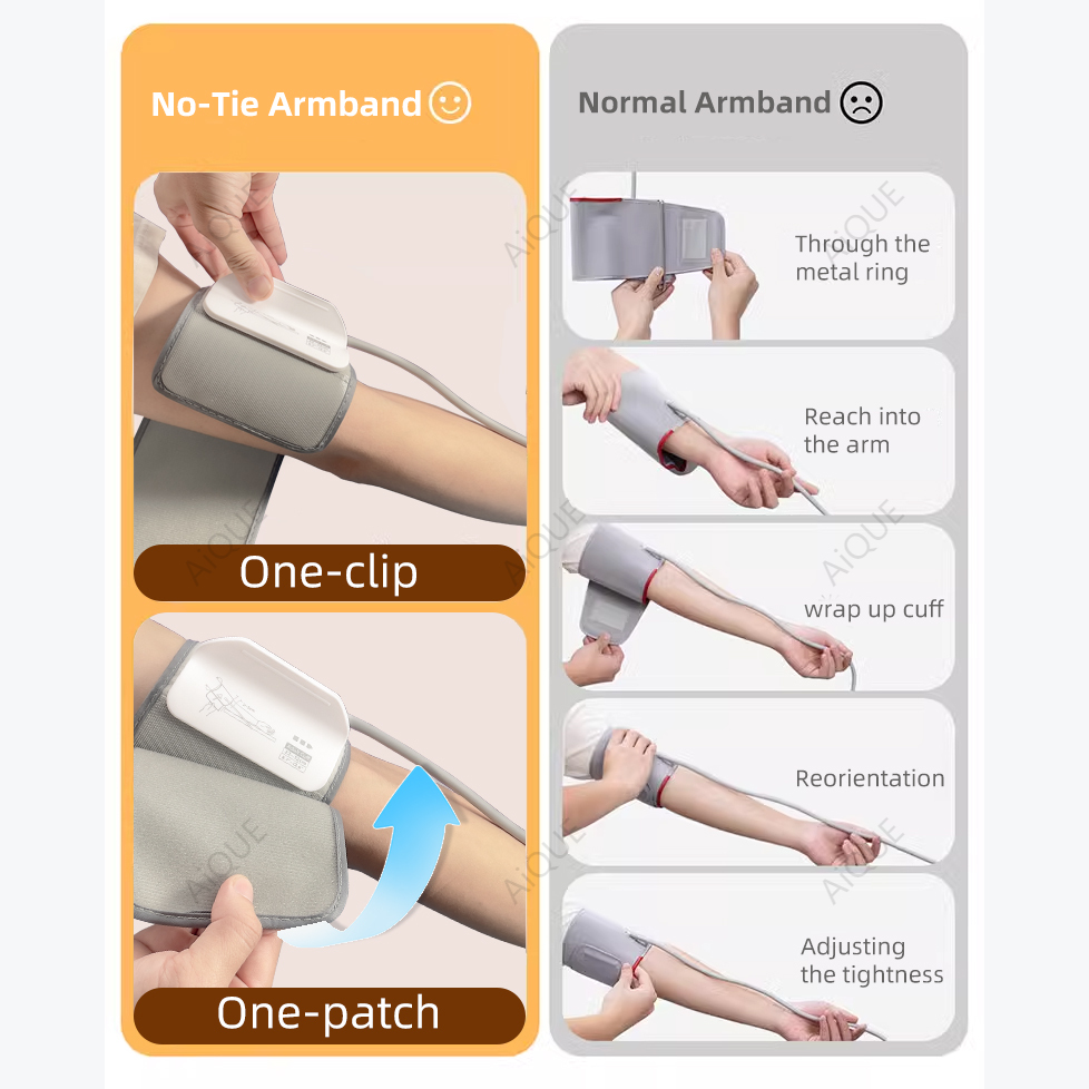 AiQUE Non-bonded Cuff 360°Surr - Dual Monitor Stand 评论和价格
