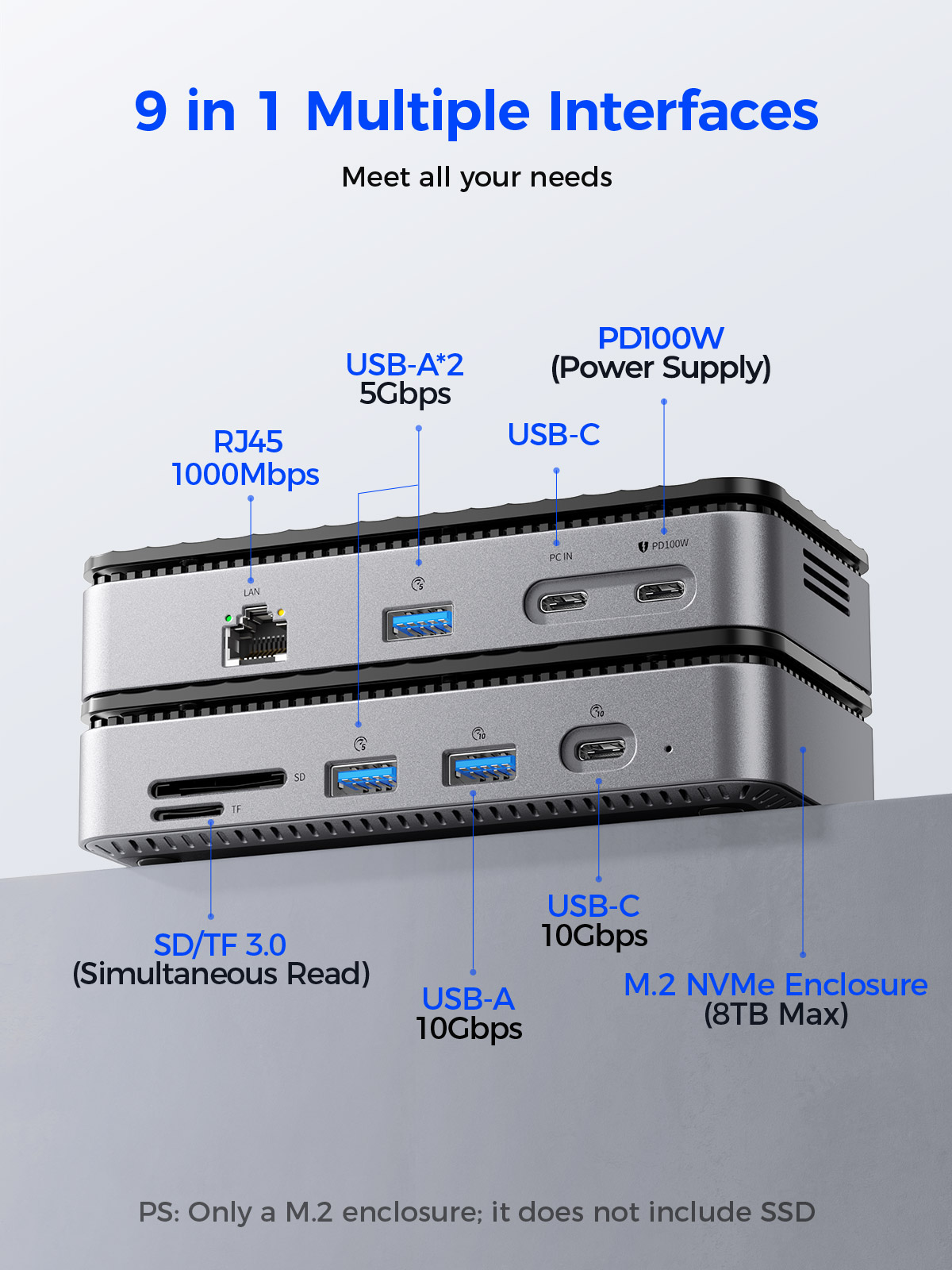 ORICO USB C Display Hub 10Gbps - Esports Gaming Station 评论和价格