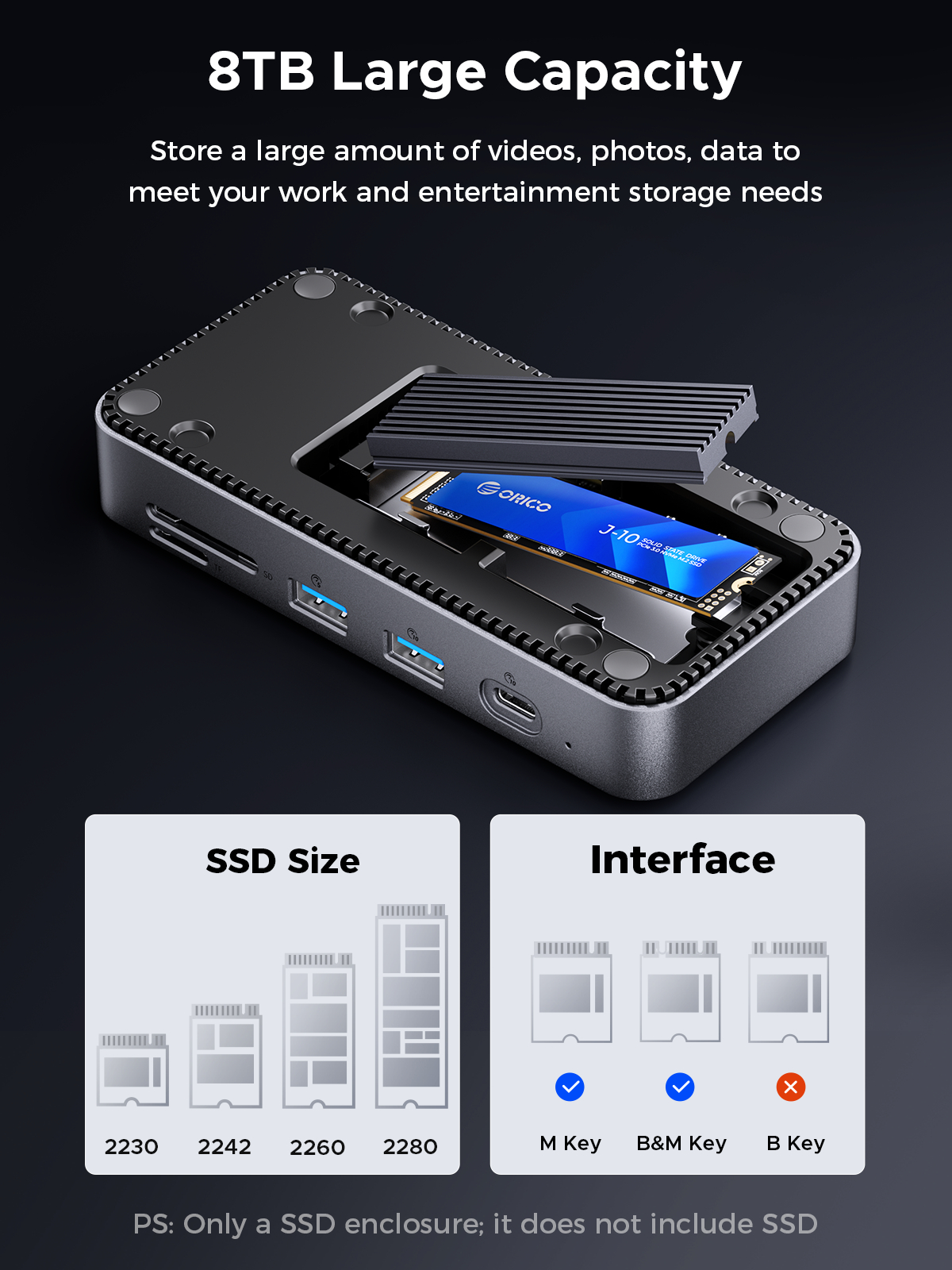 ORICO USB C Display Hub 10Gbps - Esports Gaming Station 评论和价格