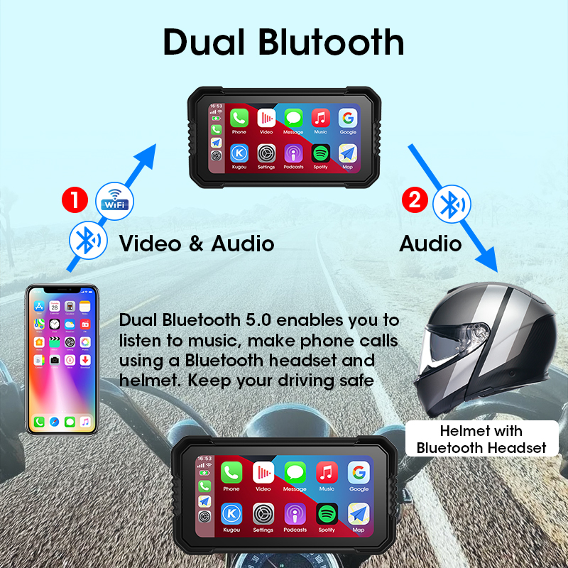 6.25 inch Carplay Screen Motor - Dual Monitor Stand 评论和价格