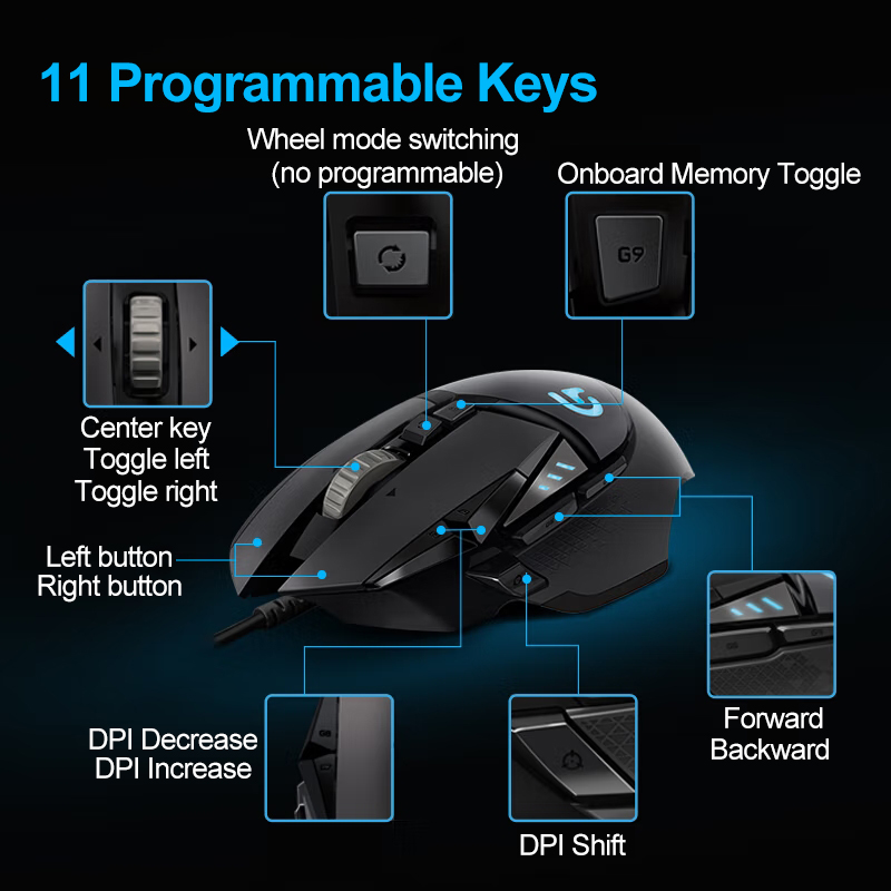 Logitech G502 HERO Gaming Mous - Esports Gaming Mouse Weight Adjustable 评论和价格