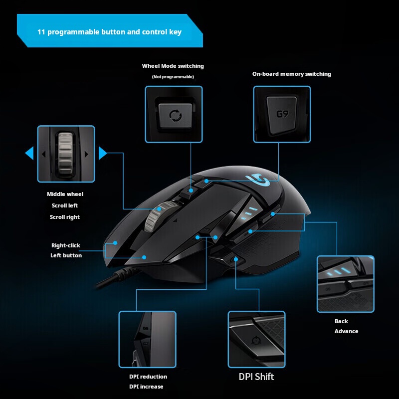 Logitech G502 HERO Wired Gamin - Esports Gaming Mouse Weight Adjustable 评论和价格