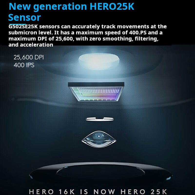 Logitech G502 HERO Dominator W - Esports Gaming Mouse Weight Adjustable 评论和价格