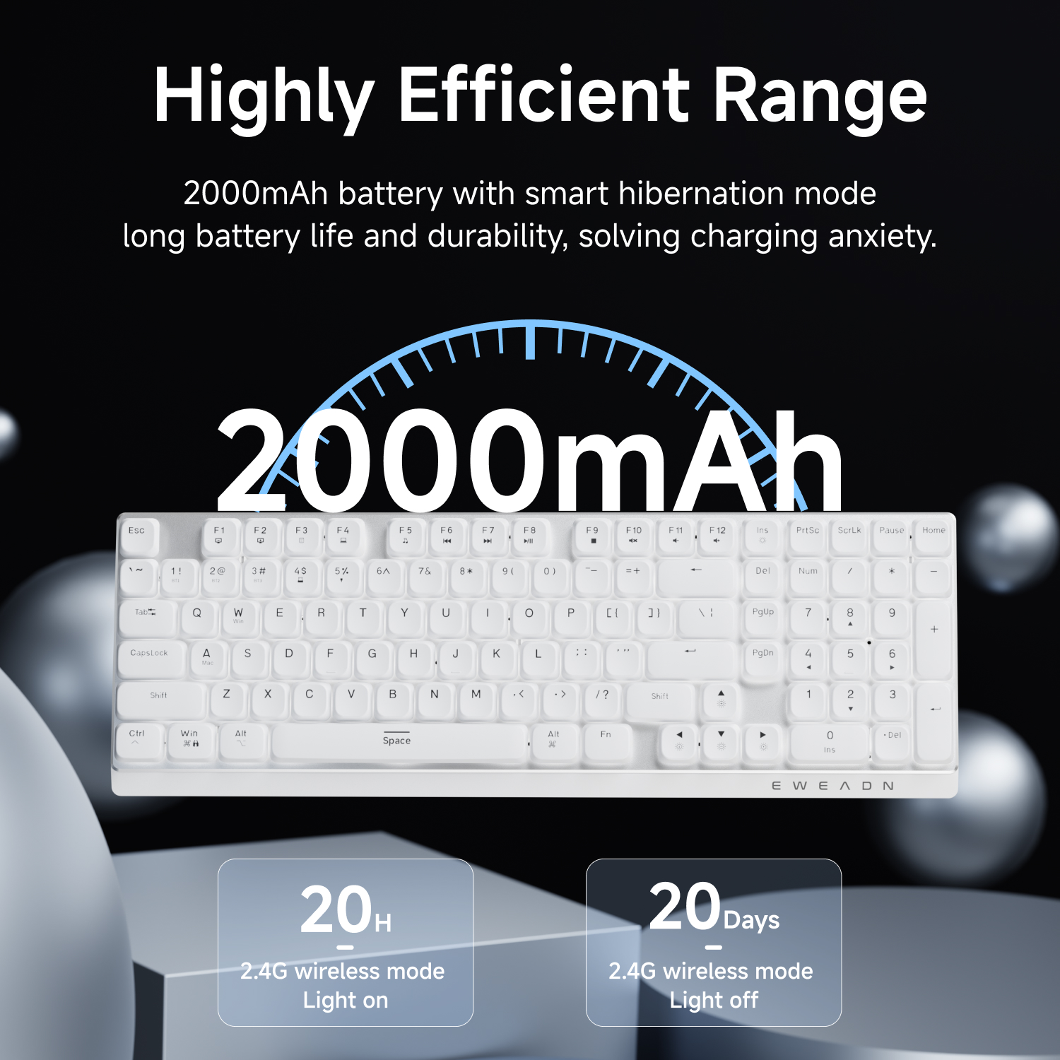 EWEADN Wireless Low-Profile Me - Esports Gamers 评论和价格