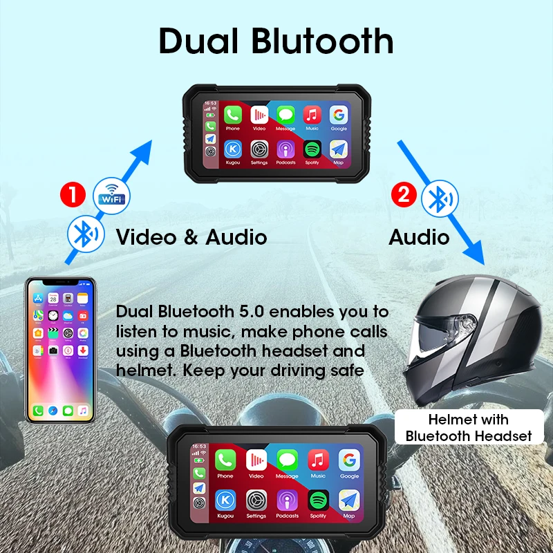 6.25 inch Motorcycle Carplay S - Dual Monitor Stand 评论和价格