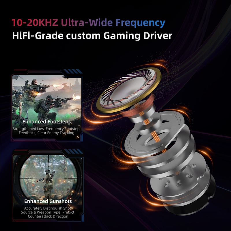  KZ Axas FPS Gaming IEM Headp - Esports Gaming Mobile 评论和价格